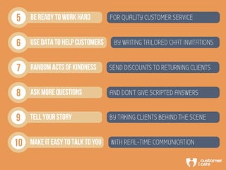 5 BE READY TO WORK HARD FOR QUALITY CUSTOMER SERVICE
6 USE DATA TO HELP CUSTOMERS BY WRITING TAILORED CHAT INVITATIONS
7 R...