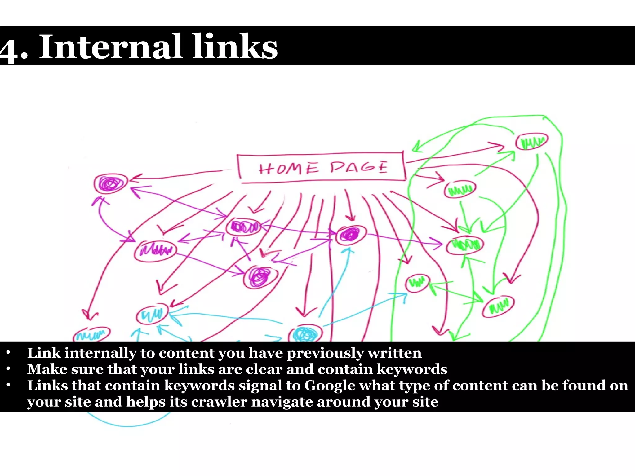   4. Internal links Link internally to content you have previously written Make sure that your links are clear and contain keywords Links that contain keywords signal to Google what type of content can be found on your site and helps its crawler navigate around your site  