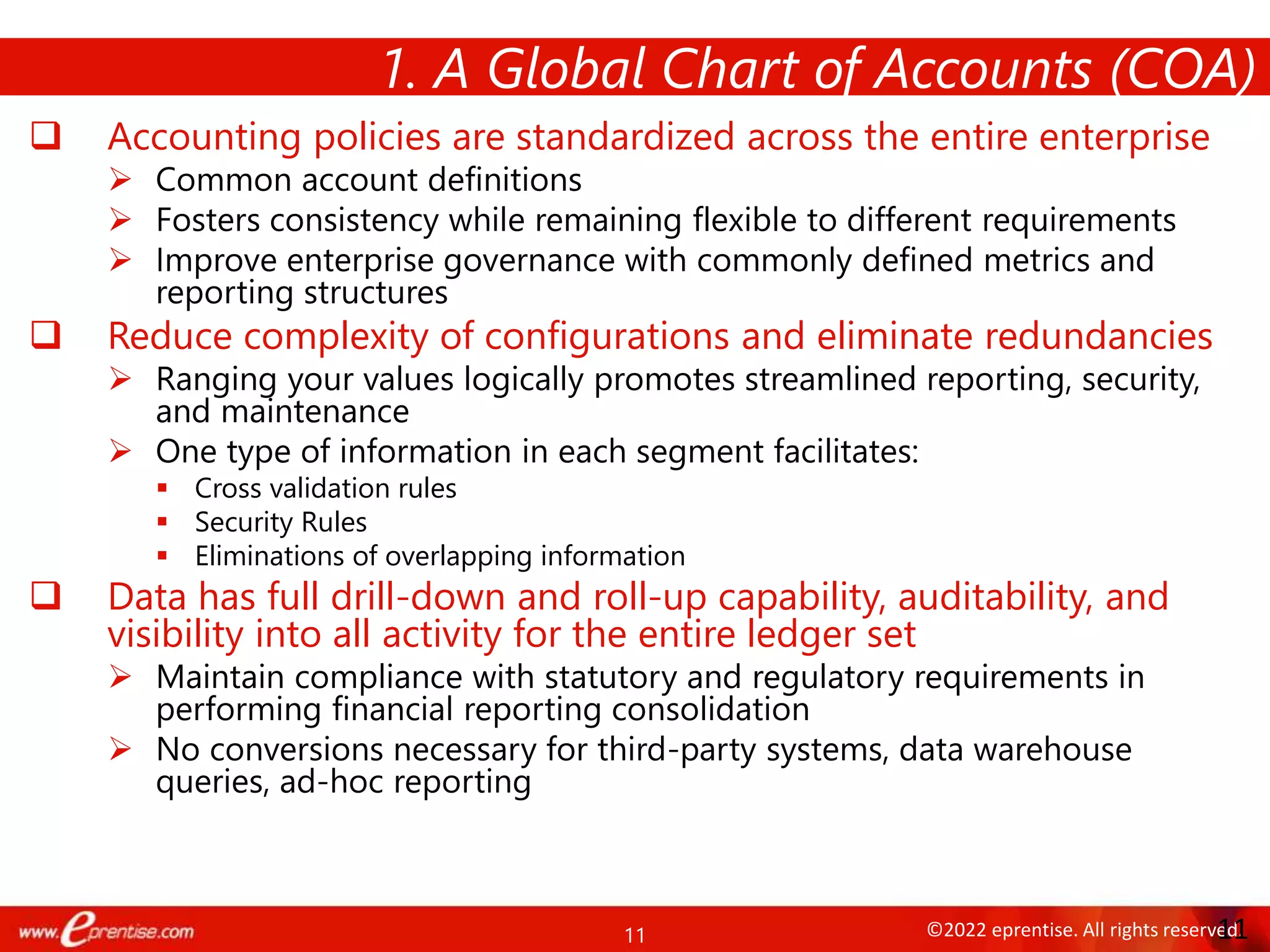 11 ©2022 eprentise. All rights reserved.
 Accounting policies are standardized across the entire enterprise
 Common account definitions
 Fosters consistency while remaining flexible to different requirements
 Improve enterprise governance with commonly defined metrics and
reporting structures
 Reduce complexity of configurations and eliminate redundancies
 Ranging your values logically promotes streamlined reporting, security,
and maintenance
 One type of information in each segment facilitates:
 Cross validation rules
 Security Rules
 Eliminations of overlapping information
 Data has full drill-down and roll-up capability, auditability, and
visibility into all activity for the entire ledger set
 Maintain compliance with statutory and regulatory requirements in
performing financial reporting consolidation
 No conversions necessary for third-party systems, data warehouse
queries, ad-hoc reporting
1. A Global Chart of Accounts (COA)
11
 