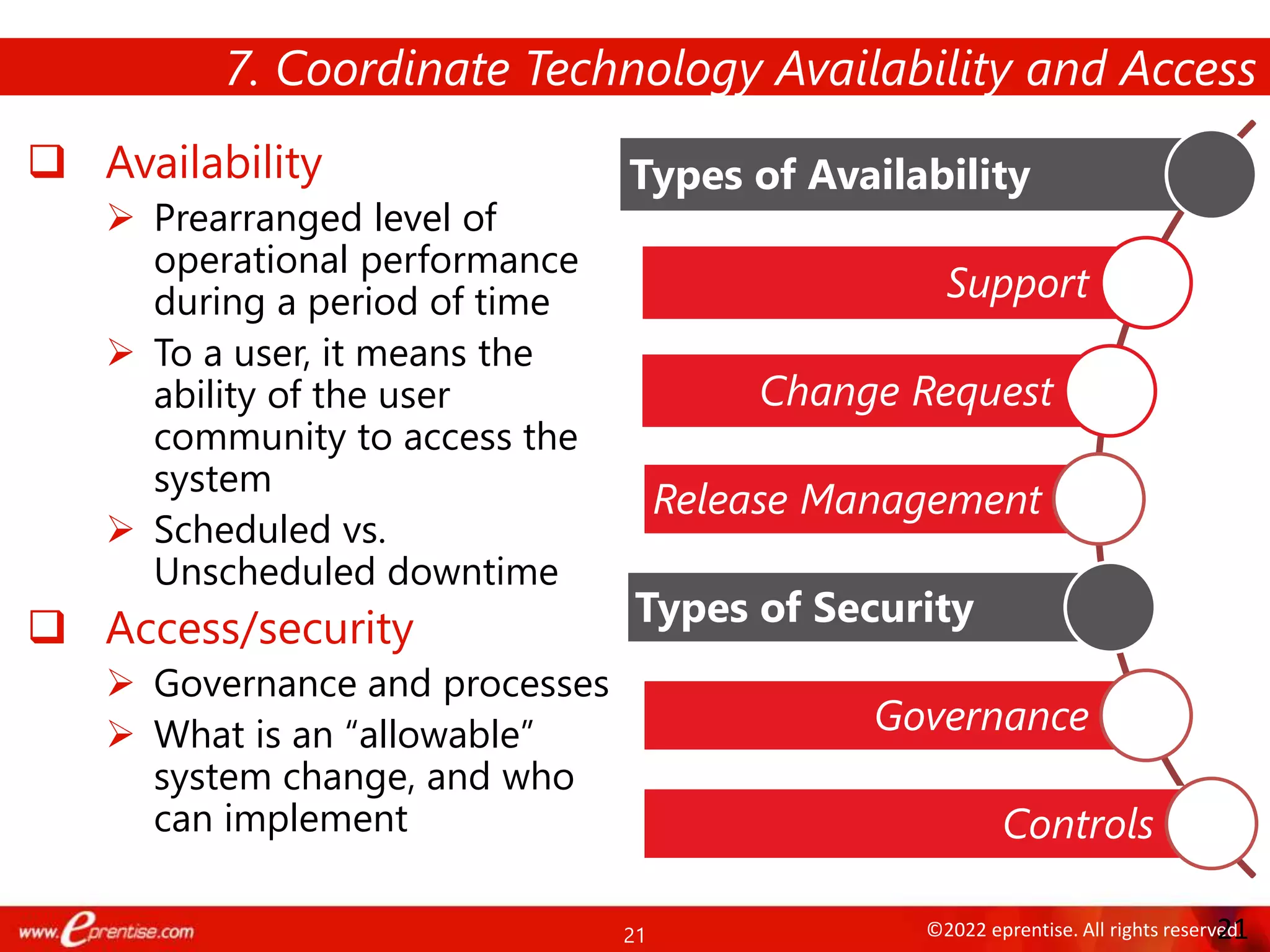 21 ©2022 eprentise. All rights reserved.
7. Coordinate Technology Availability and Access
 Availability
 Prearranged level of
operational performance
during a period of time
 To a user, it means the
ability of the user
community to access the
system
 Scheduled vs.
Unscheduled downtime
 Access/security
 Governance and processes
 What is an “allowable”
system change, and who
can implement
21
Types of Availability
Support
Change Request
Release Management
Types of Security
Governance
Controls
 
