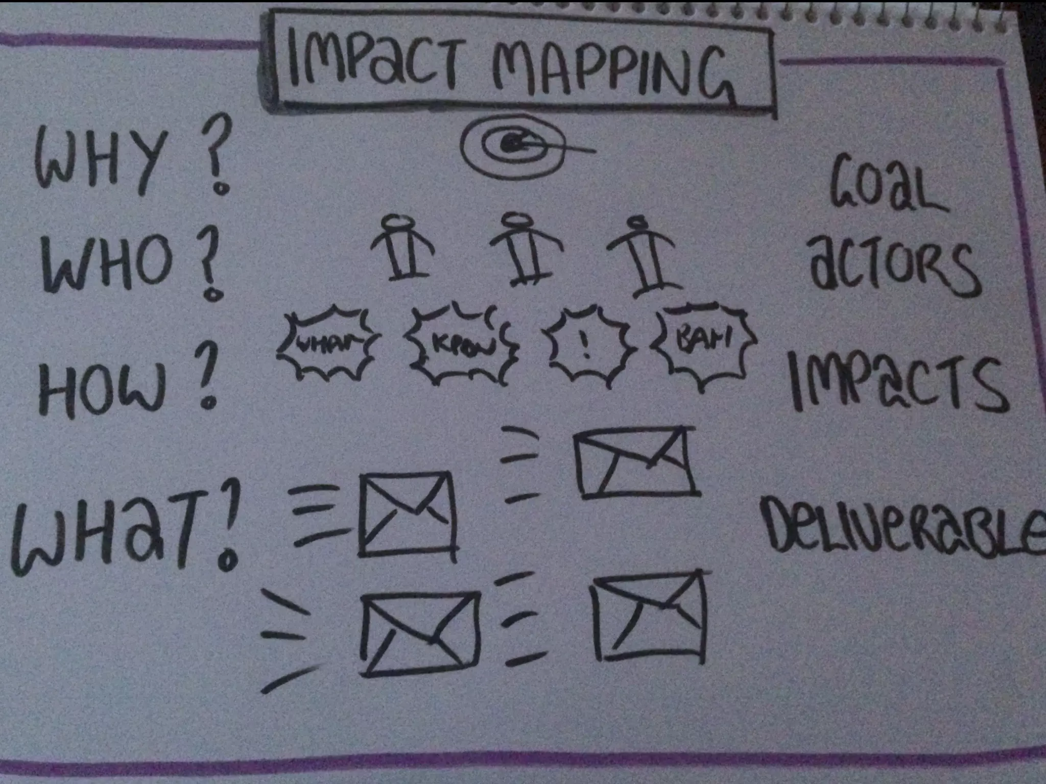 Slide 17