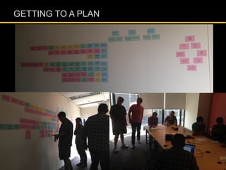 GETTING TO A PLAN
 