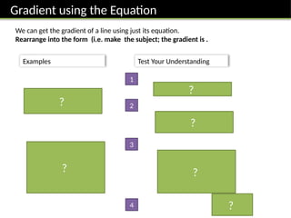 10 Straight Line Graphs GCSE Review Slides | PPTX
