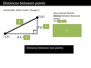 10 Straight Line Graphs GCSE Review Slides | PPTX