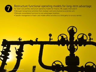 Restructure functional operating models for long-term advantage.
For lower cost profiles, restructure operating models for...