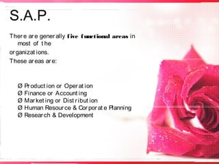 S.A.P.
There are generally five functional areas in
most of t he
organizat ions.
These ar eas are:
Ø Product ion or Operat ion
Ø Finance or Account ing
Ø Market ing or Dist ribut ion
Ø Human Resource & Corporat e Planning
Ø Research & Development
 