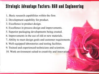 Strategic Advantage Factors: R&D and Engineering 
1. Basic research capabilities within the firm
2. Development capability for product.
3. Excellence in product design.
4. Excellence in process design and improvements.
5. Superior packaging developments being created.
6. Improvements in the use of old or new materials.
7. Ability to meet design goals and customer requirements.
8. Well-equipped laboratories and testing facilities.
9. Trained and experienced technicians and scientists.
10. Work environment suited to creativity and innovation.
 