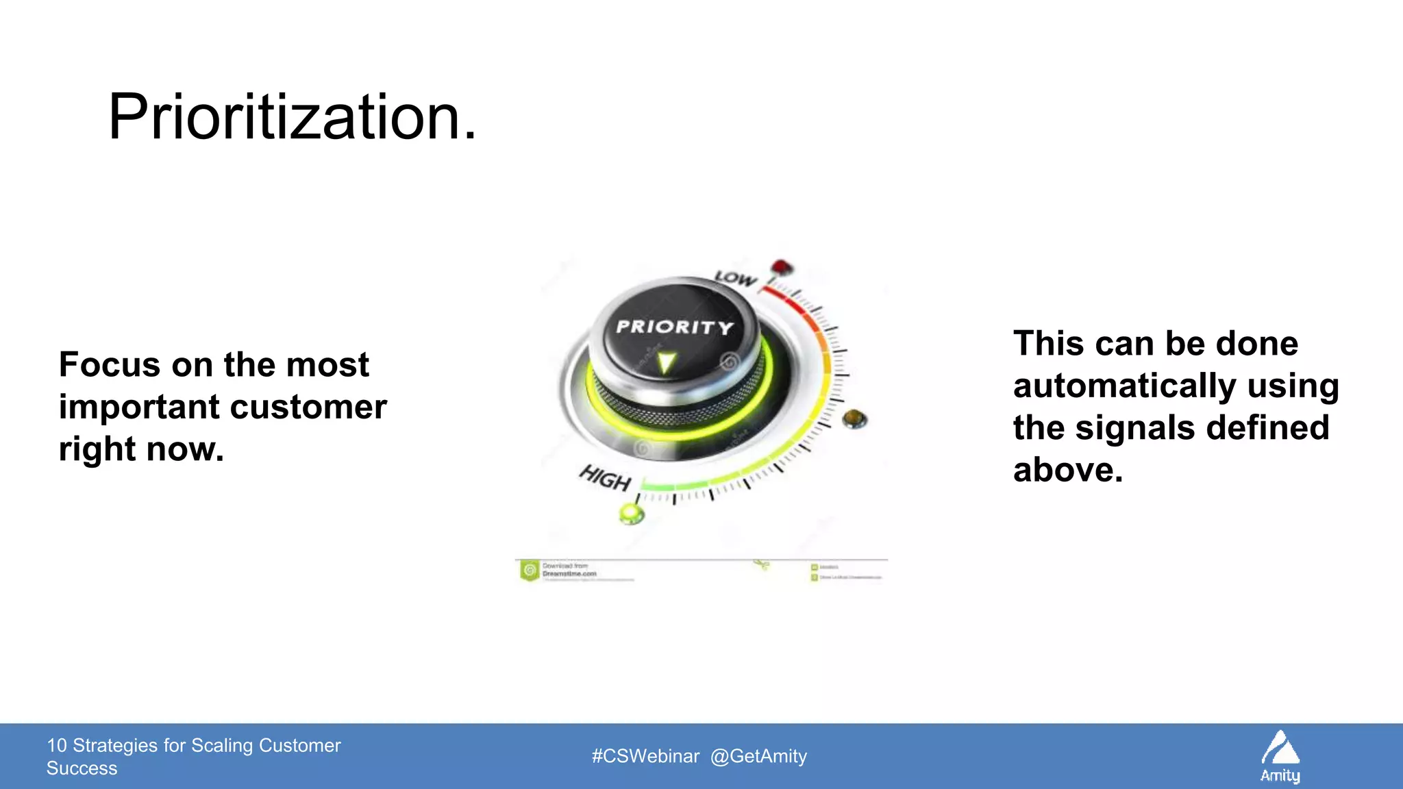 10 Strategies for Scaling Customer
Success
#CSWebinar @GetAmity
Prioritization.
Focus on the most
important customer
right now.
This can be done
automatically using
the signals defined
above.
 
