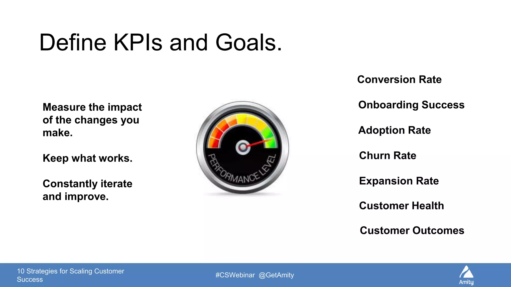 10 Strategies for Scaling Customer
Success
#CSWebinar @GetAmity
Define KPIs and Goals.
Measure the impact
of the changes you
make.
Keep what works.
Constantly iterate
and improve.
Conversion Rate
Onboarding Success
Adoption Rate
Churn Rate
Expansion Rate
Customer Health
Customer Outcomes
 
