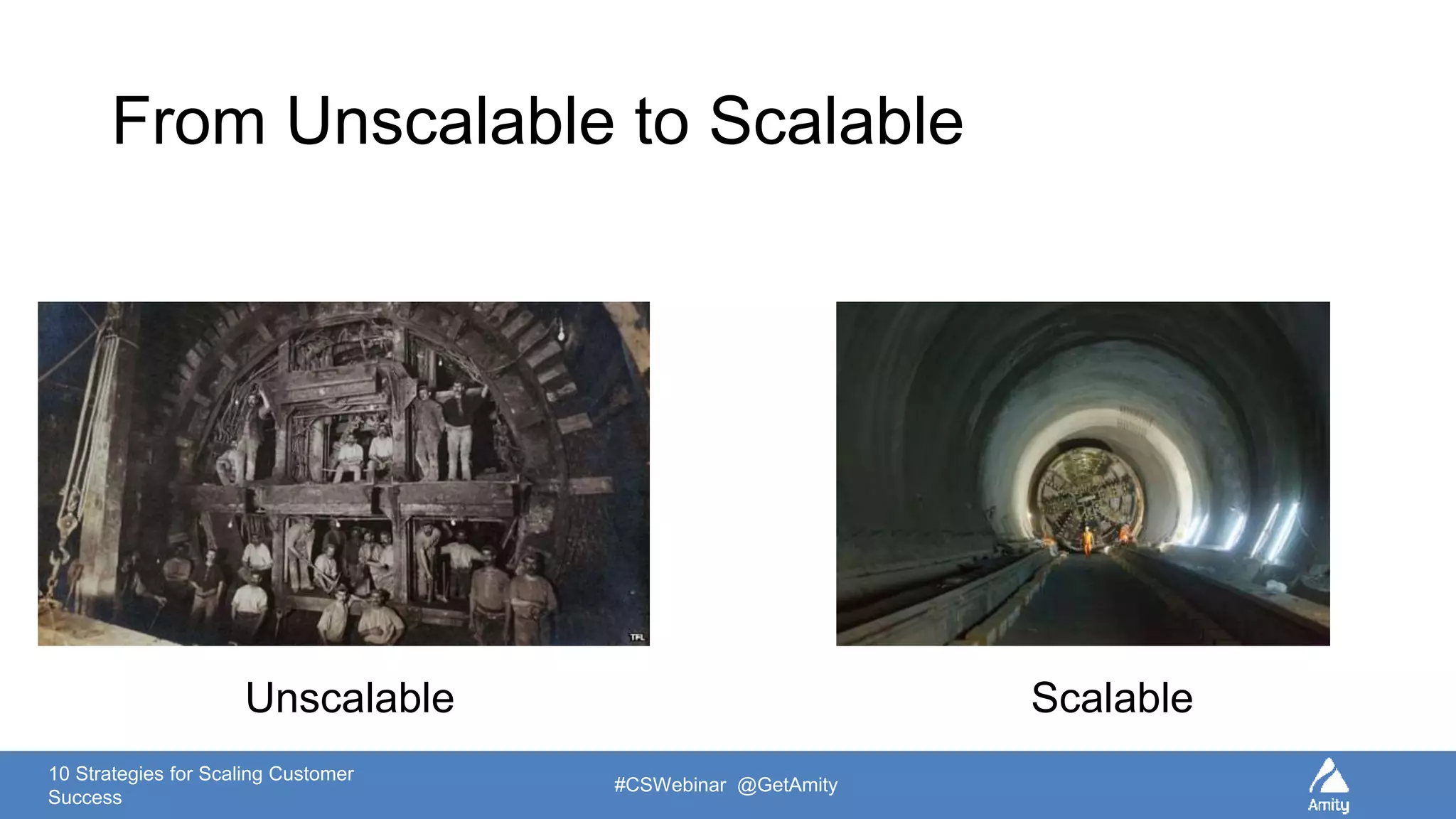 10 Strategies for Scaling Customer
Success
#CSWebinar @GetAmity
From Unscalable to Scalable
Unscalable Scalable
 