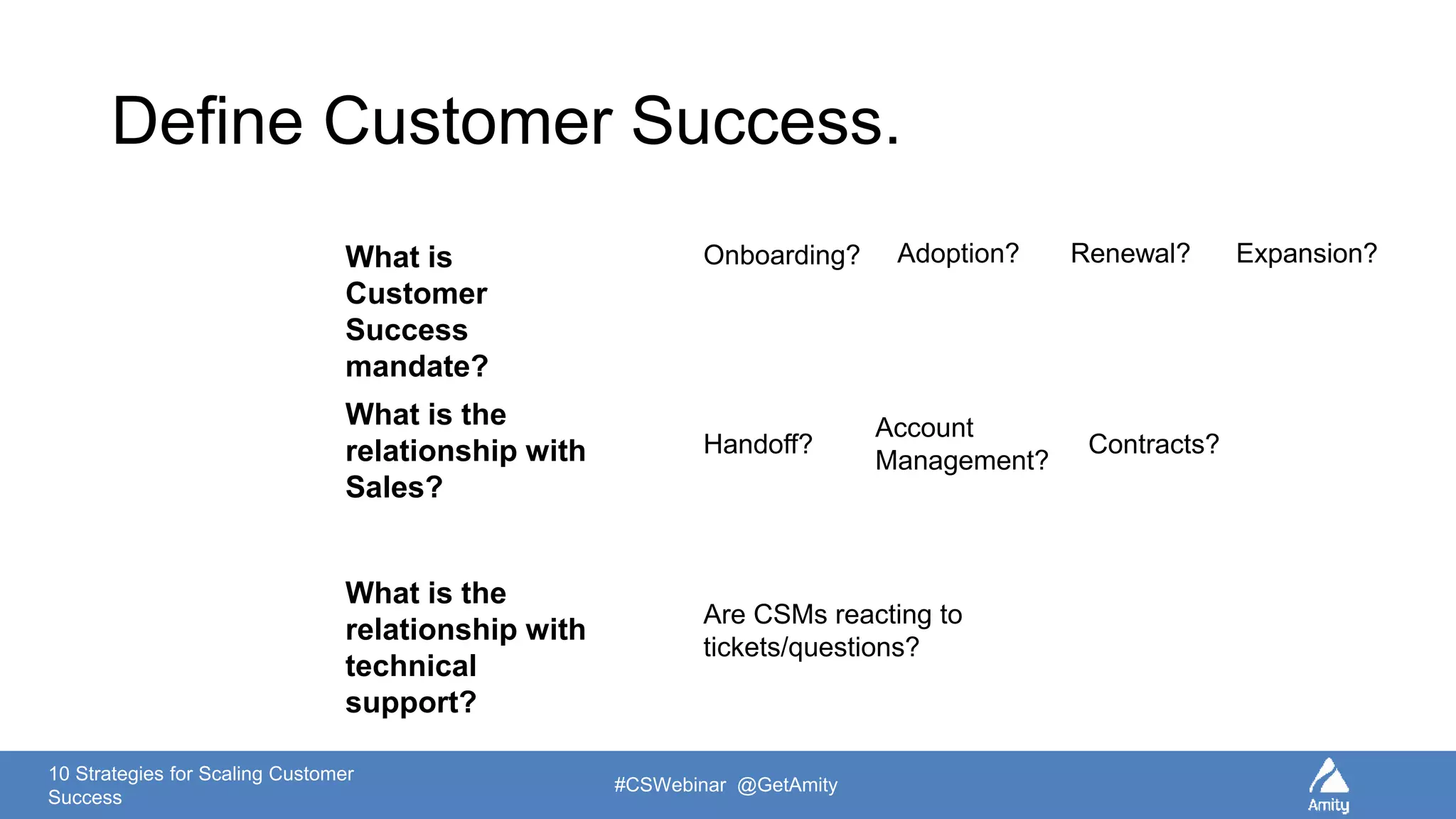 10 Strategies for Scaling Customer
Success
#CSWebinar @GetAmity
Define Customer Success.
What is
Customer
Success
mandate?
What is the
relationship with
Sales?
Onboarding? Adoption? Renewal? Expansion?
Handoff?
Account
Management?
Contracts?
What is the
relationship with
technical
support?
Are CSMs reacting to
tickets/questions?
 