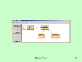 Strategy Pattern   31
 
