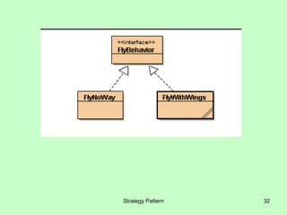 Strategy Pattern   32
 