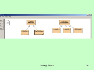 Strategy Pattern   36
 
