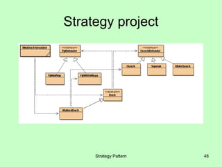 Strategy project




     Strategy Pattern   48
 