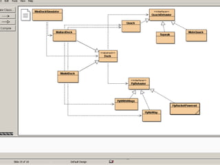 Strategy Pattern   57
 