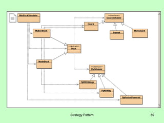 Strategy Pattern   59
 