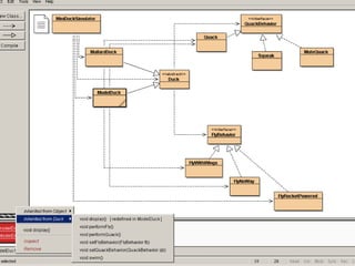 Strategy Pattern   61
 