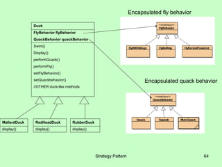 Encapsulated fly behavior

              Duck
              FlyBehavior flyBehavior
              QuackBehavior quackBehavior
              Swim()
              Display()
              performQuack()
              performFly()
              setFlyBehavior()
              setQuackbehavior()                                         Encapsulated quack behavior
              //OTHER duck-like methods




MallardDuck    RedHeadDuck         RubberDuck
display()      display()           display()




                                                Strategy Pattern                               64
 