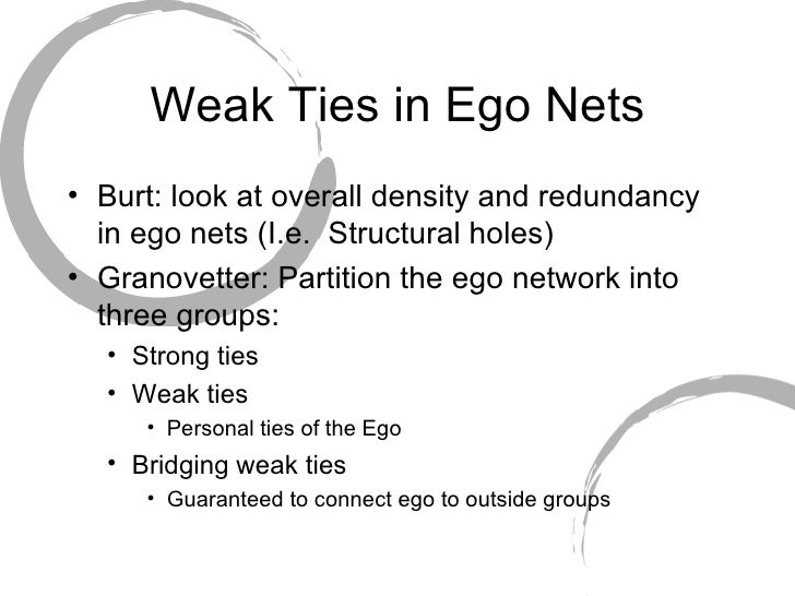 10 Strength Of Weak Ties