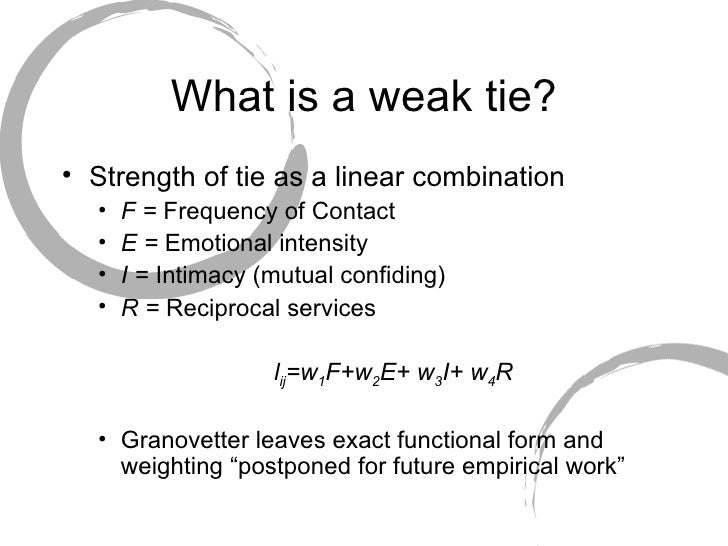 10 Strength Of Weak Ties