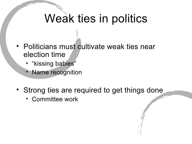 10 Strength Of Weak Ties