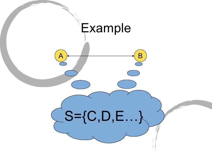 10 Strength Of Weak Ties