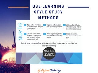 USE LEARNING
STYLE STUDY
METHODS
by Oxford Tutoring
 