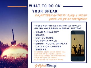 WHAT TO DO ON
YOUR BREAK
by Oxford Tutoring
T H E S E A C T I V I T I E S A R E N O T A C T U A L L Y
G I V I N G Y O U R B R A I N A B R E A K . I N S T E A D :
D O N O T T U R N O N T H E T V , P L A Y A V I D E O
G A M E , O R G O O N I N S T A G R A M
G R A B A H E A L T H Y
S N A C K
G E T O U T S I D E
G O F O R A W A L K
S H O O T H O O P S O R P L A Y
C A T C H O N L O N G E R
B R E A K S
E X E R C I S E H E L P S Y O U R B R A I N I N A
N U M B E R O F W A Y S I N C L U D I N G
F I G H T I N G S T R E S S A N D I M P R O V I N G
Y O U R A B I L I T Y T O F O C U S .
C L I C K H E R E T O F I N D O U T M O R E .
 