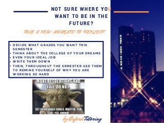 in 2016
NOT SURE WHERE YOU
WANT TO BE IN THE
FUTURE?
D E C I D E W H A T G R A D E S Y O U W A N T T H I S
S E M E S T E R
T H I N K A B O U T T H E C O L L E G E O F Y O U R D R E A M S
E V E N Y O U R I D E A L J O B
W R I T E T H E M D O W N
T H E N , T H R O U G H O U T T H E S E M E S T E R U S E T H E M
T O R E M I N D Y O U R S E L F O F W H Y Y O U A R E
W O R K I N G S O H A R D
by Oxford Tutoring
T A K E A F E W M O M E N T S T O R E F L E C T .
 