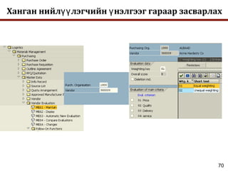 70
Ханган нийл лэгчийн нэлгээг гараар засварлахүү ү
 