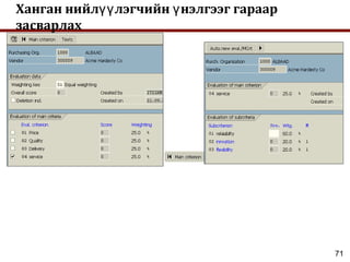 71
Ханган нийл лэгчийн нэлгээг гараарүү ү
засварлах
 