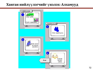 72
Ханган нийл лэгчийг нэлэх: Алхамуудүү ү
 