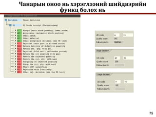 79
Чанарын оноо нь хэрэглээний шийдвэрийн
функц болох нь
 