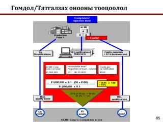 85
Гомдол/Татгалзах онооны тооцоолол
 