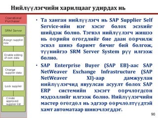 90
Нийл лэгчийн харилцааг удирдах ньүү
• Та ханган нийл лэгч нь SAP Supplier Selfүү
Service-ийн нэг хэсэг болох эсэхийг
шийдэж болно. Тэгвэл нийл лэгч жишээүү
нь рийн г гдлийг бие даан рчилжөө ө ө өө
эсвэл шинэ баримт бичиг бий болгож,
т нийгээ SRM Server System р илгээжүү үү
болно.
• SAP Enterprise Buyer (SAP EB)-аас SAP
NetWeaver Exchange Infrastructure (SAP
NetWeaver XI)-аар дамжуулан
нийл лэгчид явуулсан асуулт болох SAPүү
ERP системийн хэсэгт рчл гдс нөө ө ө
мэдээллийг илгээж болно. Нийл лэгчийнүү
мастер г гд л нь эдгээр рчл лт дтэйө ө ө өө ө үү
хамт автоматаар шинэчлэгддэг.
 