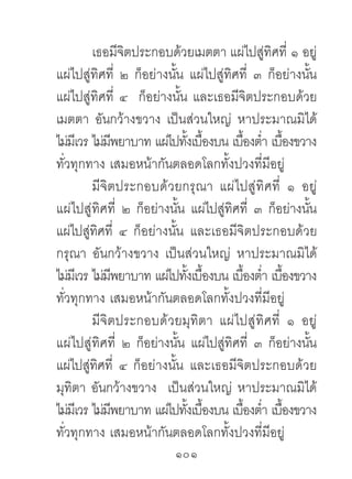 เธอมีจิตประกอบด้วยเมตตา แผ่ไปสู่ทิศที่ ๑ อยู่
แผ่ไปสู่ทิศที่ ๒ ก็อย่างนัน แผ่ไปสู่ทิศที่ ๓ ก็อย่างนัน
                              ้                       ้
แผ่ไปสู่ทิศที่ ๔ ก็อย่างนัน และเธอมีจิตประกอบด้วย
                                  ้
เมตตา อันกว้างขวาง เป็นส่วนใหญ่ หาประมาณมิได้
ไม่มเี วร ไม่มพยาบาท แผ่ไปทังเบืองบน เบืองตํา เบืองขวาง
              ี                     ้ ้ ้ ่ ้
ทั่วทุกทาง เสมอหน้ากันตลอดโลกทั้งปวงที่มีอยู่
          มีจิตประกอบด้วยกรุณา แผ่ไปสู่ทิศที่ ๑ อยู่
แผ่ไปสู่ทิศที่ ๒ ก็อย่างนัน แผ่ไปสู่ทิศที่ ๓ ก็อย่างนัน
                                ้                      ้
แผ่ไปสู่ทศที่ ๔ ก็อย่างนัน และเธอมีจิตประกอบด้วย
           ิ                ้
กรุณา อันกว้างขวาง เป็นส่วนใหญ่ หาประมาณมิได้
ไม่มเี วร ไม่มพยาบาท แผ่ไปทังเบืองบน เบืองตํา เบืองขวาง
              ี                     ้ ้ ้ ่ ้
ทั่วทุกทาง เสมอหน้ากันตลอดโลกทั้งปวงที่มีอยู่
          มีจิตประกอบด้วยมุทิตา แผ่ไปสู่ทิศที่ ๑ อยู่
แผ่ไปสู่ทิศที่ ๒ ก็อย่างนัน แผ่ไปสู่ทิศที่ ๓ ก็อย่างนัน
                                ้                      ้
แผ่ไปสู่ทศที่ ๔ ก็อย่างนัน และเธอมีจิตประกอบด้วย
           ิ              ้
มุทิตา อันกว้างขวาง เป็นส่วนใหญ่ หาประมาณมิได้
ไม่มเี วร ไม่มพยาบาท แผ่ไปทังเบืองบน เบืองตํา เบืองขวาง
              ี                     ้ ้ ้ ่ ้
ทั่วทุกทาง เสมอหน้ากันตลอดโลกทั้งปวงที่มีอยู่
                         101	
 