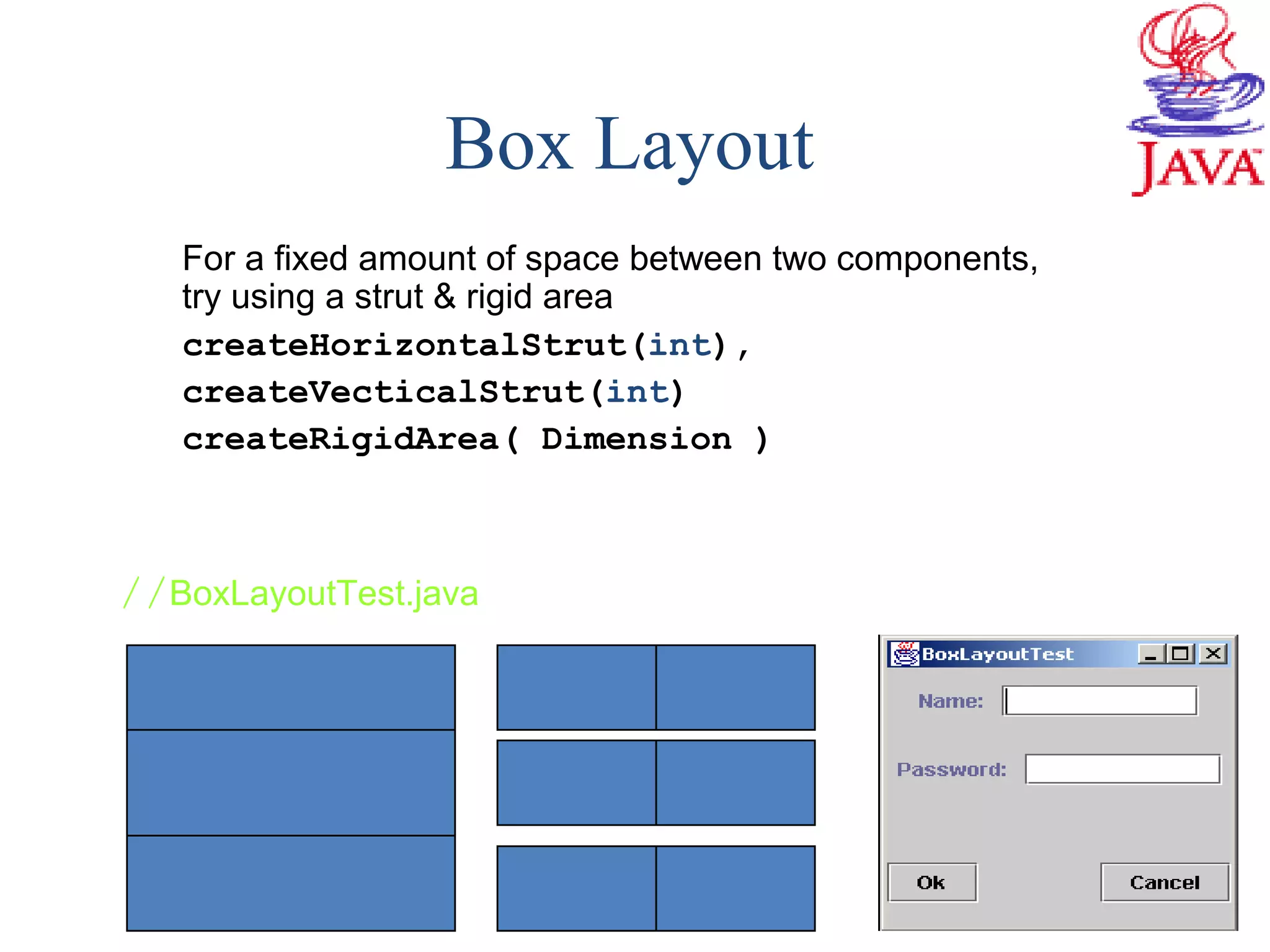 For a fixed amount of space between two components,
try using a strut & rigid area
createHorizontalStrut(int),
createVecticalStrut(int)
createRigidArea( Dimension )
//BoxLayoutTest.java
Box Layout
 