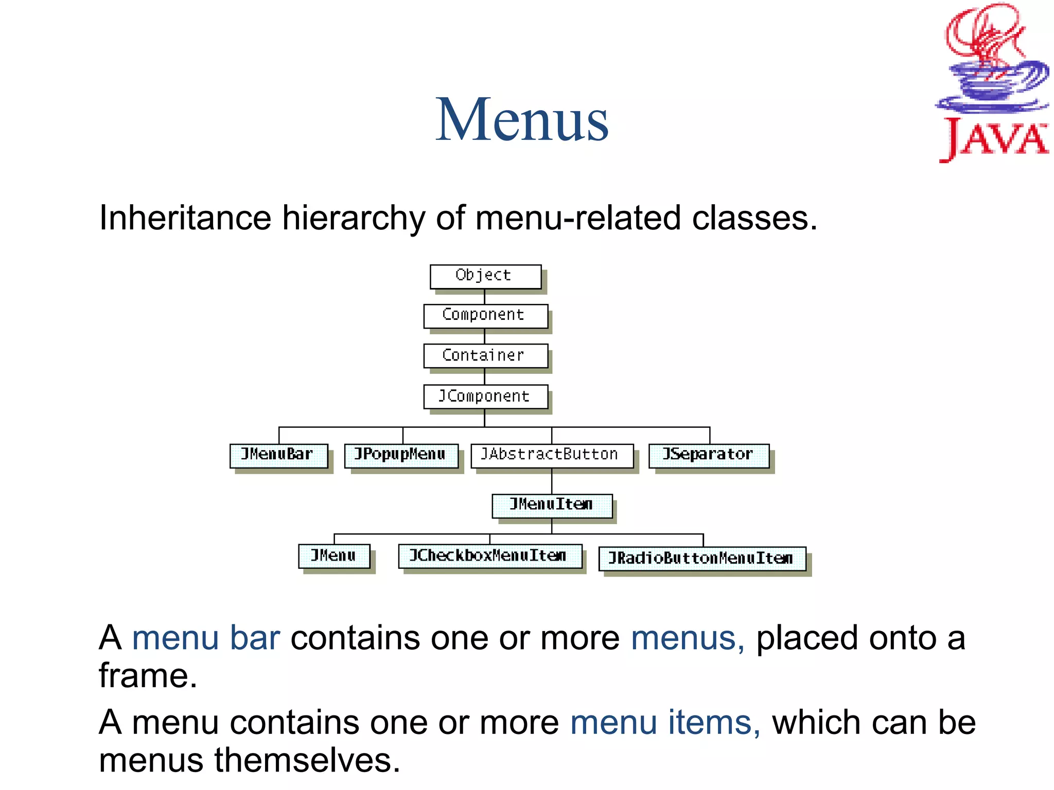 Menus
Inheritance hierarchy of menu-related classes.
A menu bar contains one or more menus, placed onto a
frame.
A menu contains one or more menu items, which can be
menus themselves.
 