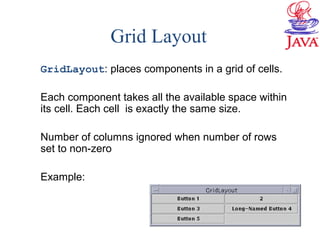java swing | PPT