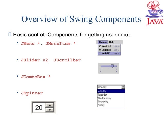 java swing