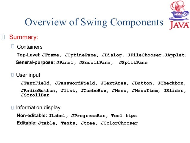 java swing
