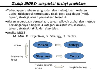 1
Analisa MOST- mengetahui strategi perusahaan
◆Terhadap perusahaan yang sudah dan melanjutkan kegiatan
usaha, tidak peduli tertulis atau tidak, pasti ada alasan (misi),
tujuan, strategi, acuan perusahaan tersebut
◆Alasan keberadaan perusahaan, tujuan wilayah usaha, dan metode
persaingannya dibagi ke-4 kategori; misi (filosofi, sasaran) ,
tujuan, strategi, taktik, dan diperjelas.
◆Analisa MOST
M : Misi, O : Objectives, S : Strategy, T : Tactics
Mission
Objectives
Strategy
Tactics
Tujuan, sasaran
acuan Langkah rincinya
umum
Menyaring
fokus
 