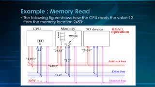 • The following figure shows how the CPU reads the value 12
from the memory location 2453:
Example : Memory Read
 