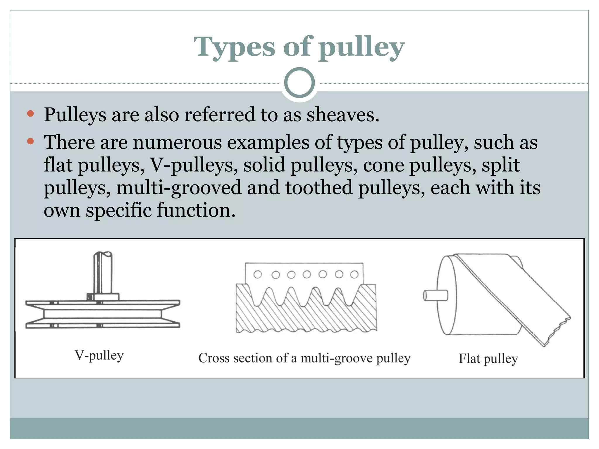 Types of pulley Pulleys are also referred to as sheaves. There are numerous examples of types of pulley, such as flat pulleys, V-pulleys, solid pulleys, cone pulleys, split pulleys, multi-grooved and toothed pulleys, each with its own specific function. 