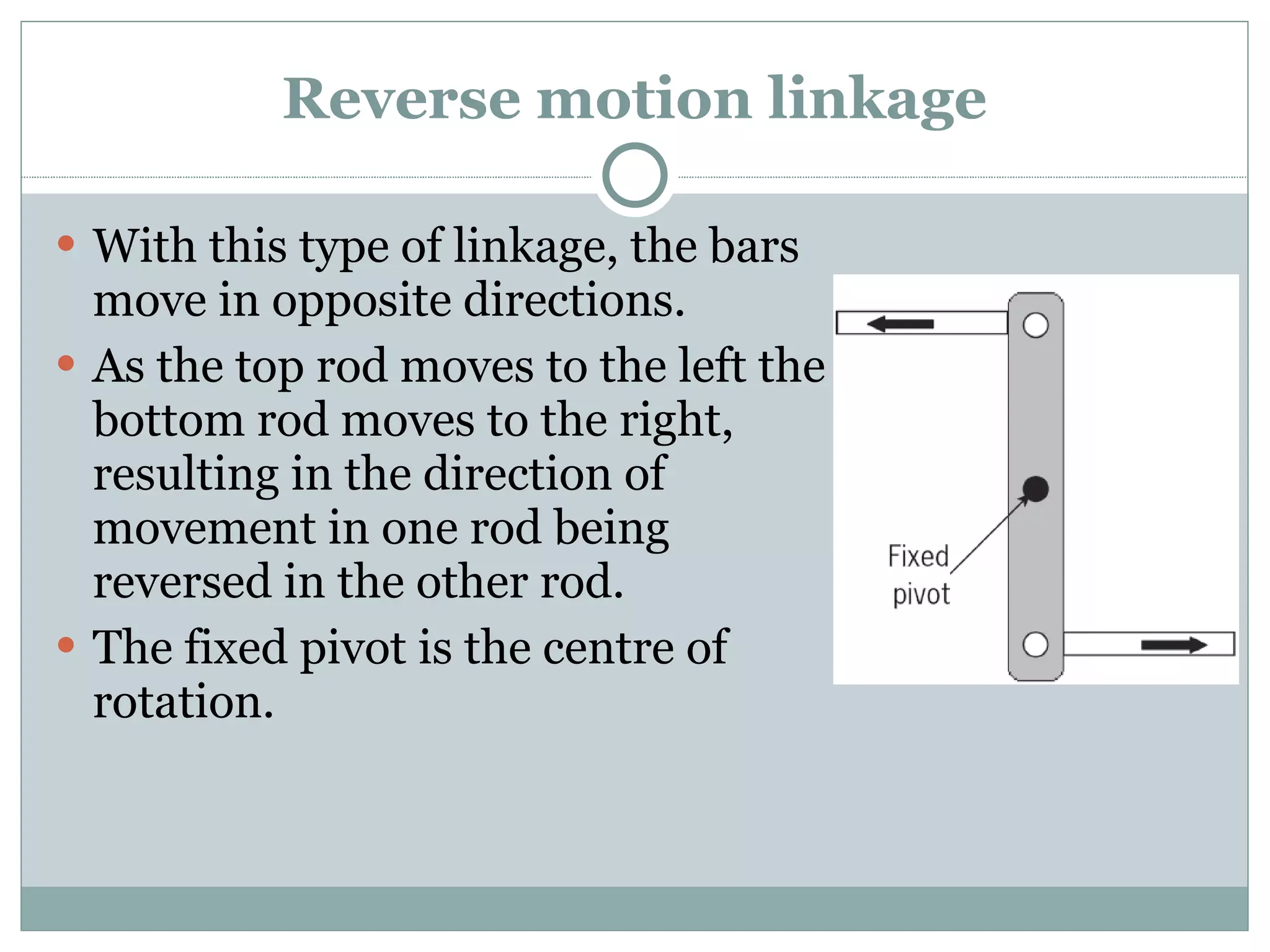 Reverse motion linkage With this type of linkage, the bars move in opposite directions. As the top rod moves to the left the bottom rod moves to the right, resulting in the direction of movement in one rod being reversed in the other rod. The fixed pivot is the centre of rotation. 