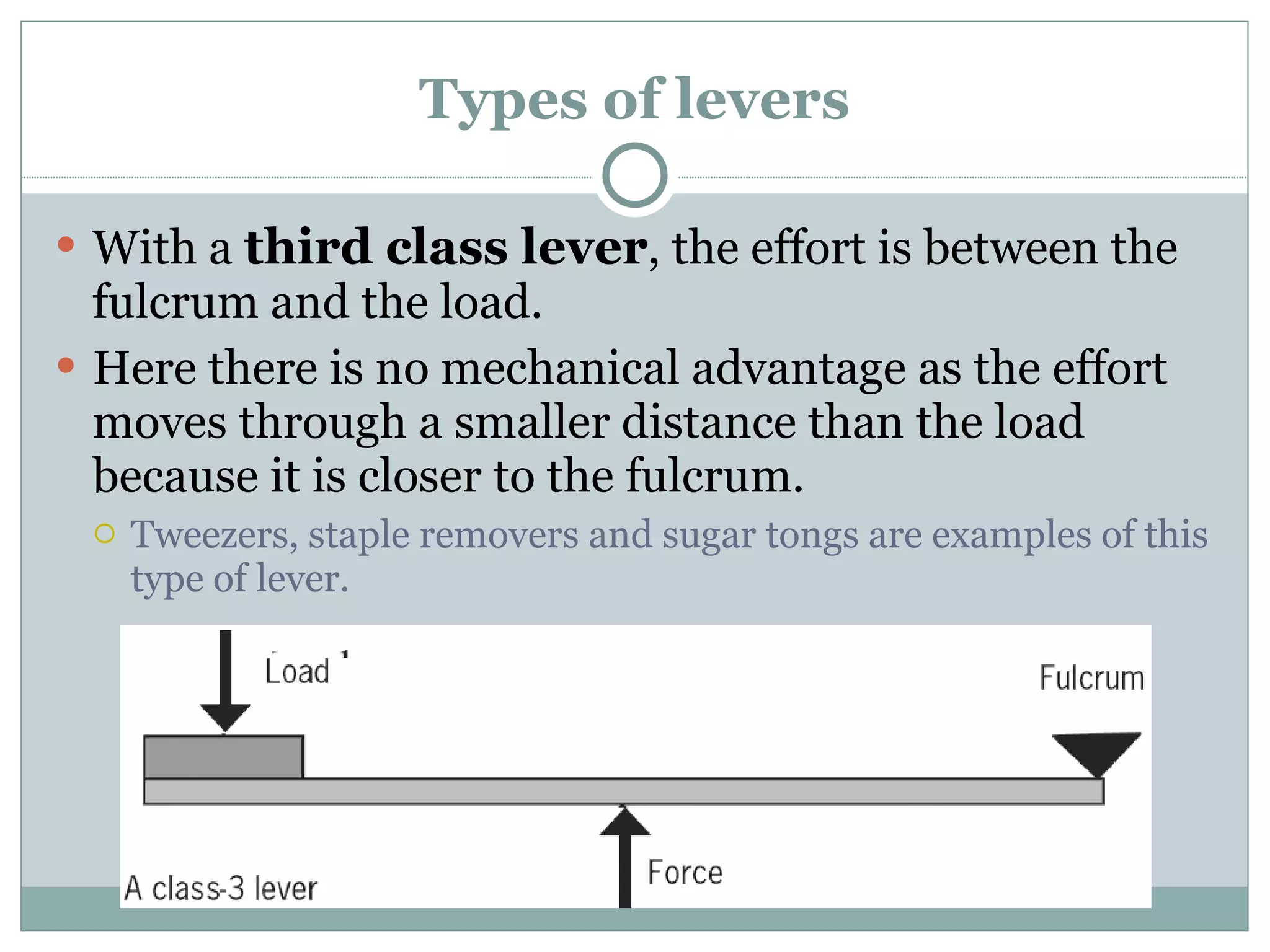 Types of levers With a  third class lever , the effort is between the fulcrum and the load. Here there is no mechanical advantage as the effort moves through a smaller distance than the load because it is closer to the fulcrum. Tweezers, staple removers and sugar tongs are examples of this type of lever. 