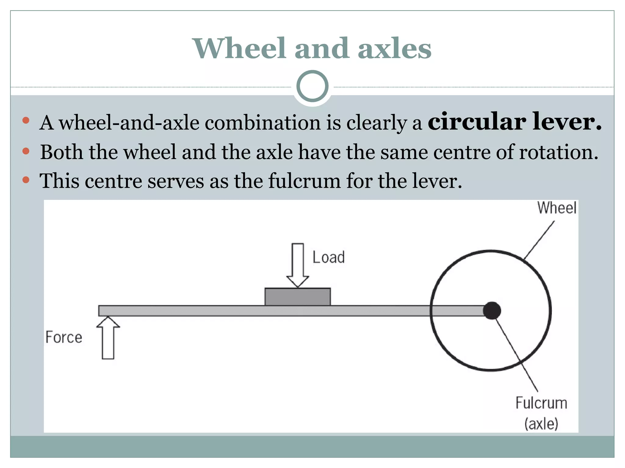 Wheel and axles A wheel-and-axle combination is clearly a  circular lever. Both the wheel and the axle have the same centre of rotation. This centre serves as the fulcrum for the lever. 