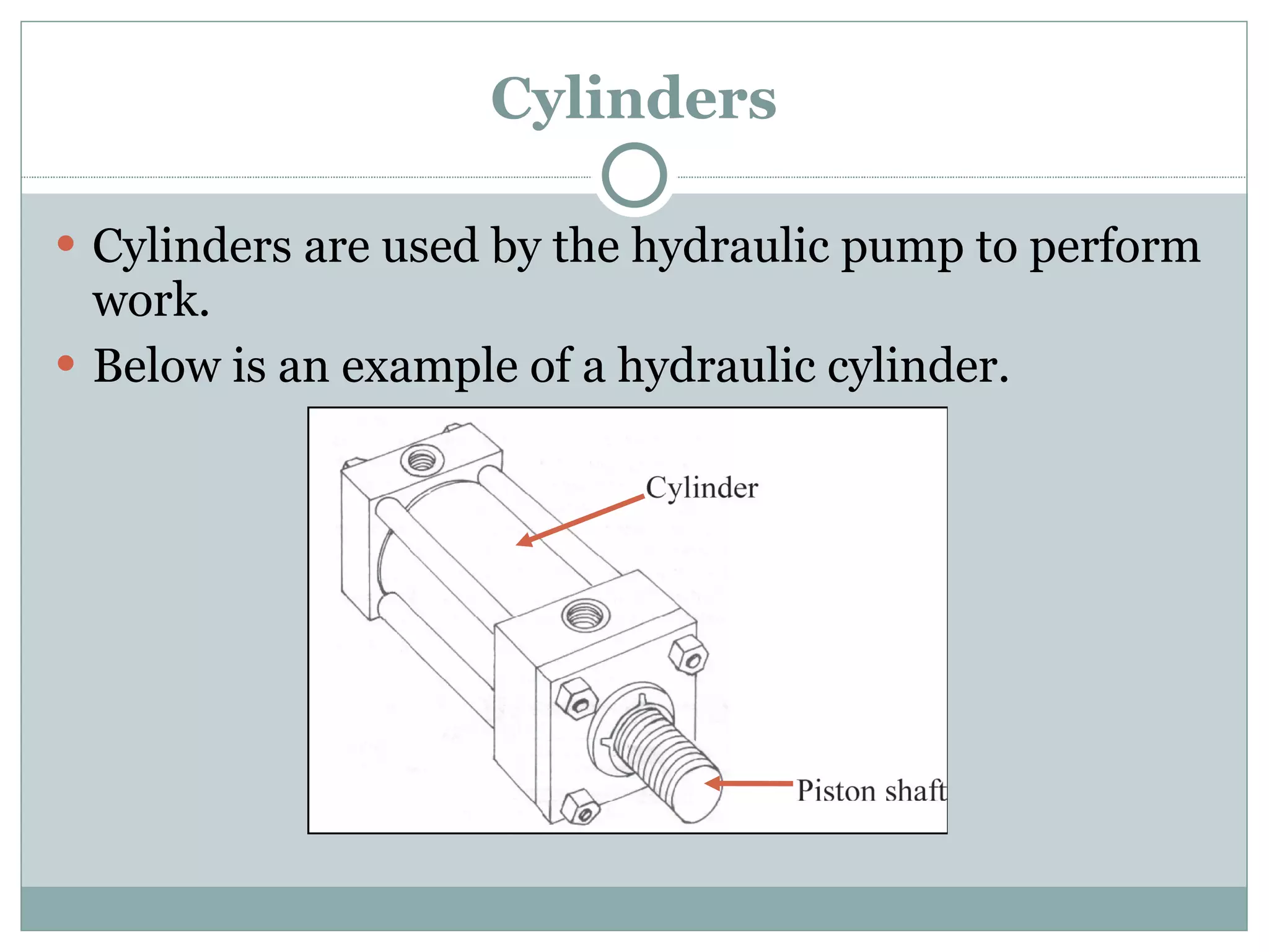 Cylinders Cylinders are used by the hydraulic pump to perform work. Below is an example of a hydraulic cylinder. 