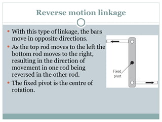 Reverse motion linkage With this type of linkage, the bars move in opposite directions. As the top rod moves to the left the bottom rod moves to the right, resulting in the direction of movement in one rod being reversed in the other rod. The fixed pivot is the centre of rotation. 